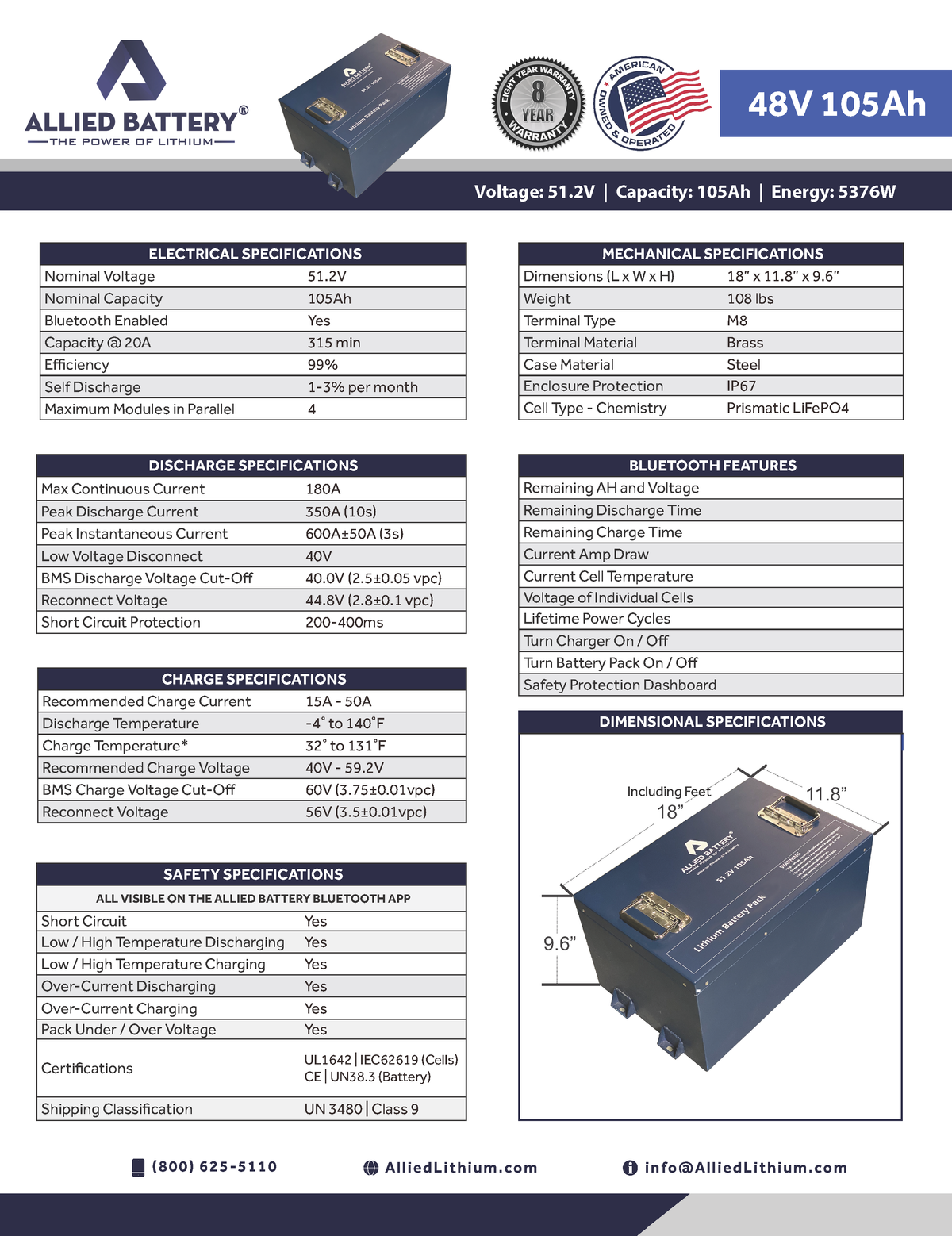 48V Commercial Lithium Golf Cart Batteries - Golf Cart Lithium Battery