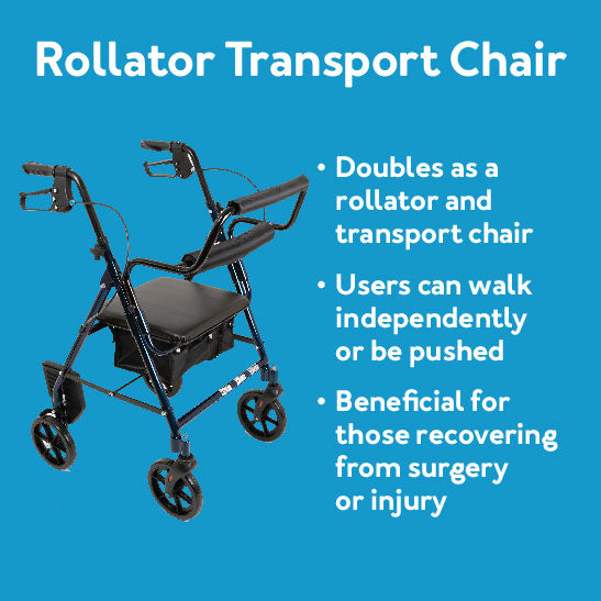 Rollator Transport Chair, further details are provided below.