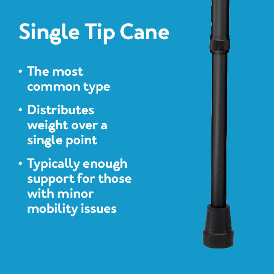 Single Tip Cane: The most common type - Distributes weight over a single point - Typically enough support for those with minor mobility issues