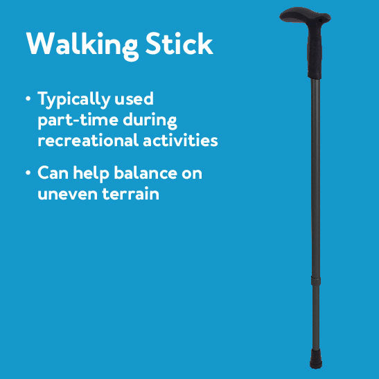 Walking Stick: Typically used part-time during recreational activities - Can help balance on uneven terrain