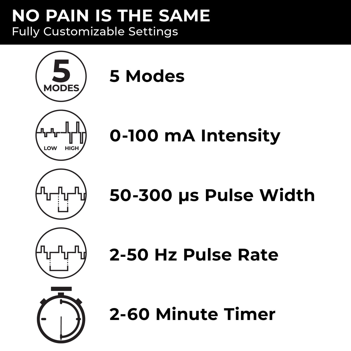 Included with TENS 7000: 4 electrodes, dual-channel device, user manual, battery, 2 lead wires, carry set. Details below.