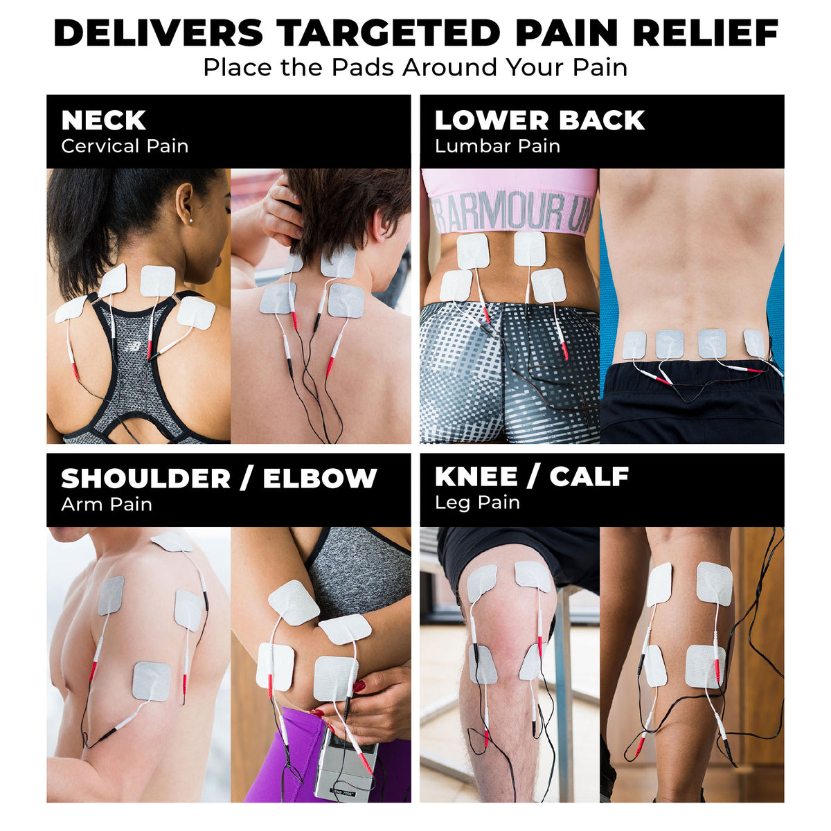 A collage of images showing electrode placement. Text, Delivers targeted pain relief. Place the pads around your pain.