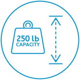 What to Consider Before Purchasing a Mobility Aid: Weight Capacity