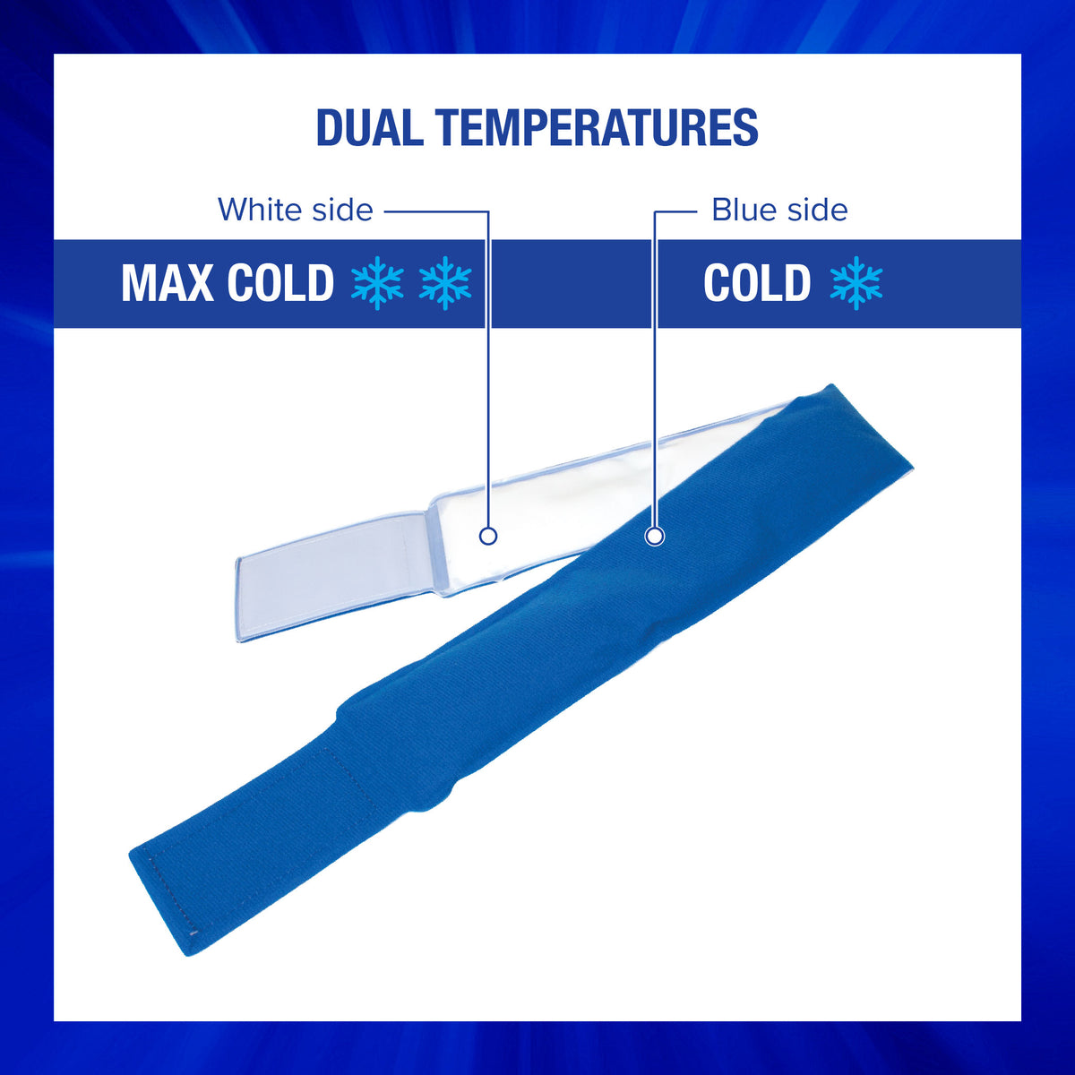 The TheraMed Cold Headache Band on a white background. Text, “Dual temperatures, white side – max cold, blue side – cold