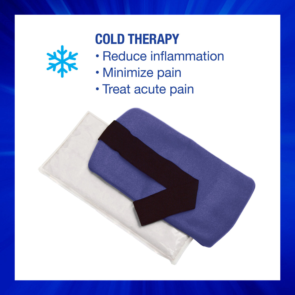 The ThermiPaq Pain Relief Wrap on a white background with blue border. Text: 