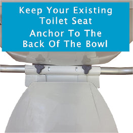 Close up of the Carex Toilet Safety Frame. Text, “Keep your existing toilet seat anchor to the back of the bowl