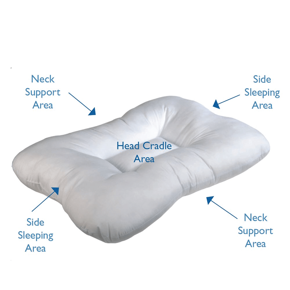 cervical pillow