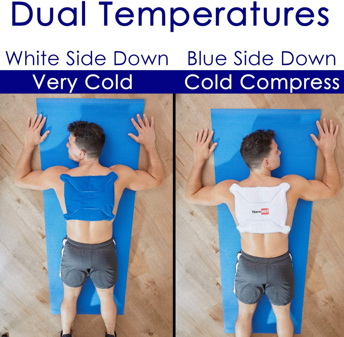Man using TherMed Reusable Cold Pack. Text: Dual Temperatures: White down for very cold, blue for cold, further details are provided below.