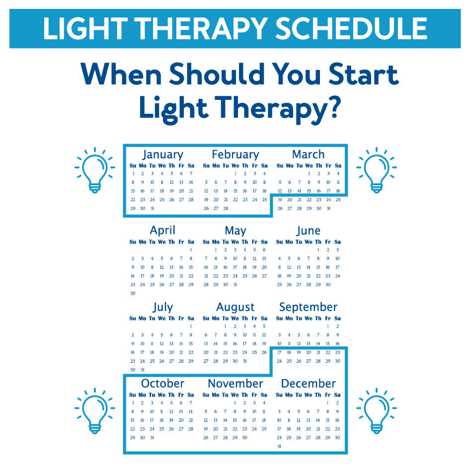 light therapy timing