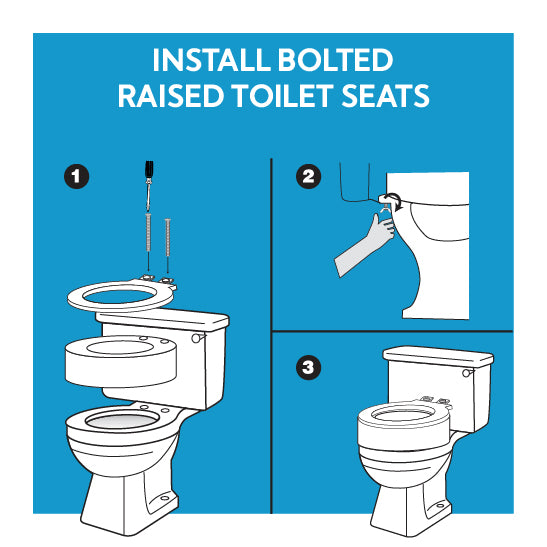 A diagram showing three steps to install a raised toilet seat. Text, Install bolted raised toilet seats