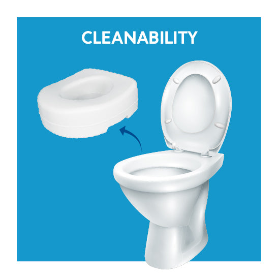 Raised Toilet Seat with Lid – National Medical Supply