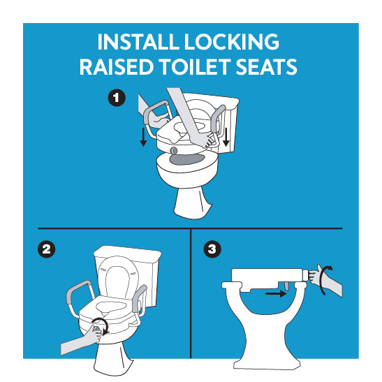 A diagram showing three steps to install a locking raised toilet seat. Text, Install locking raised toilet seats