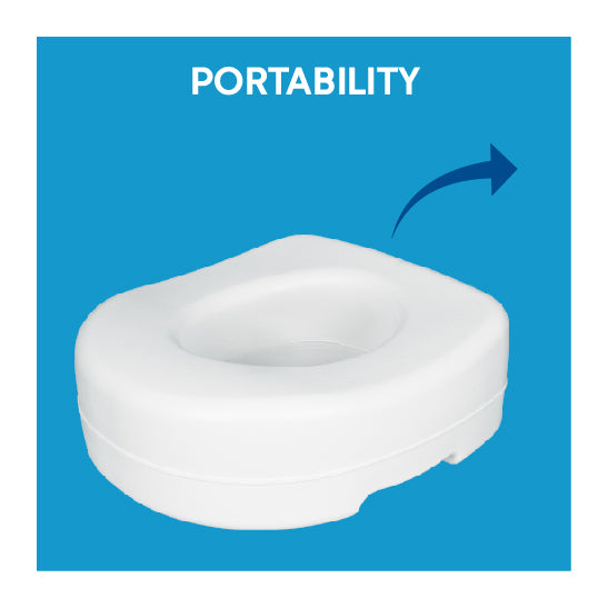 A raised toilet set with an arrow pointing away from it. Text, “portability”