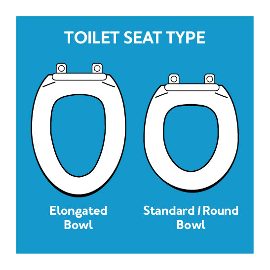 A diagram of an elongated and standard/round toilet bowl. Text, Toilet seat type