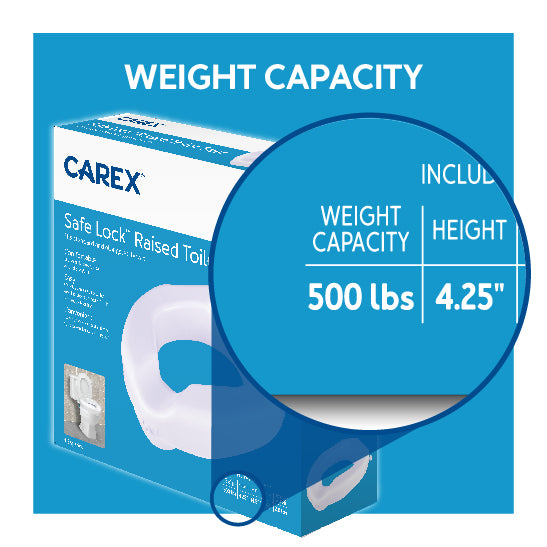 A raised toilet seat box with its weight capacity magnified. Text, Weight capacity