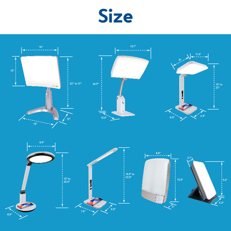 A graphic comparing the different sizes of various therapy lamps