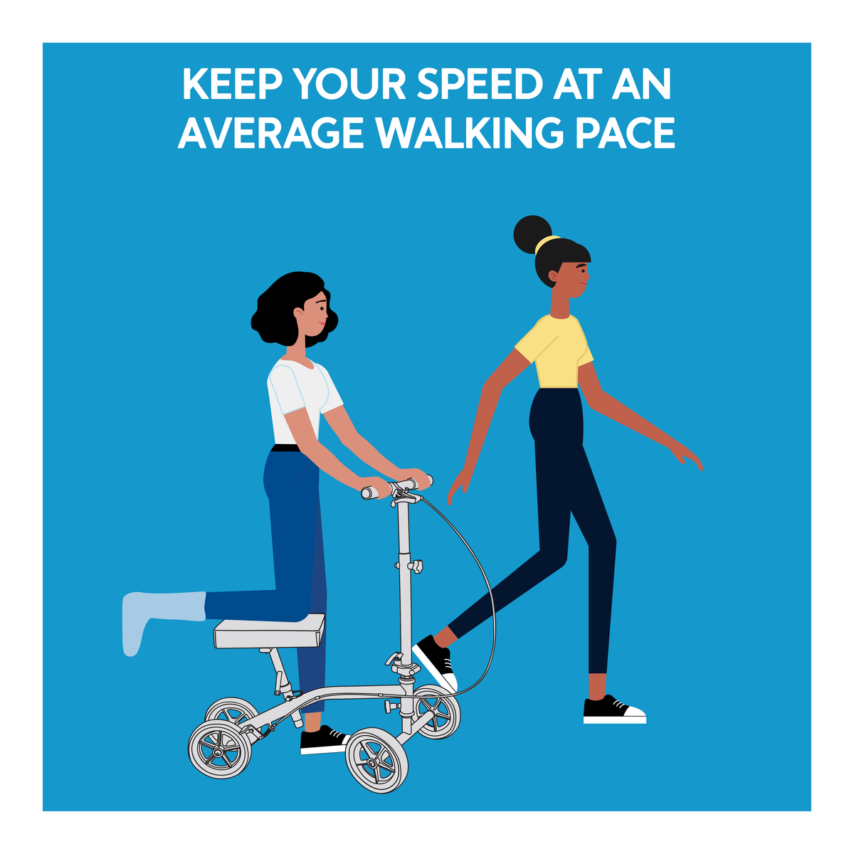 A graphic of a woman riding a knee scooter. Text, Keep your speed at an average walking pace.