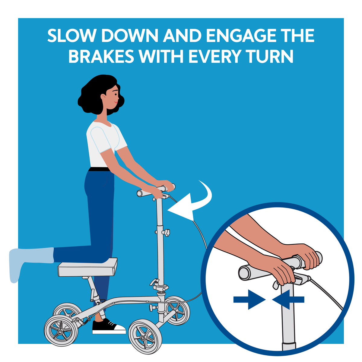 A graphic of a woman turning a knee scooter. Text, Slow down and engage the brakes with every turn