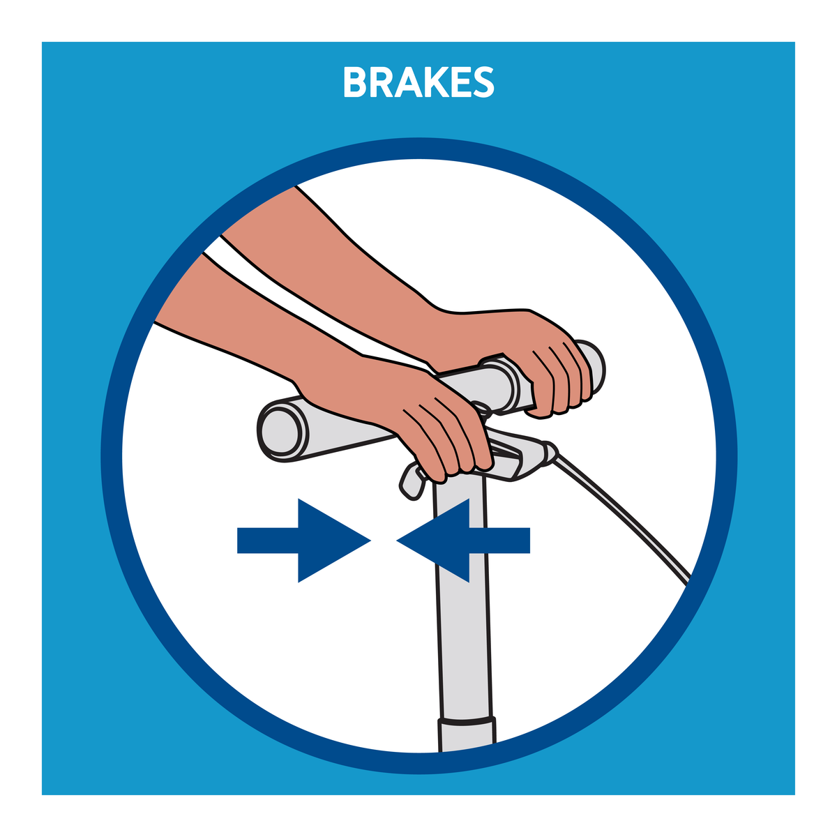 A graphic of a person pressing the brakes of a knee scooter. Text, brakes