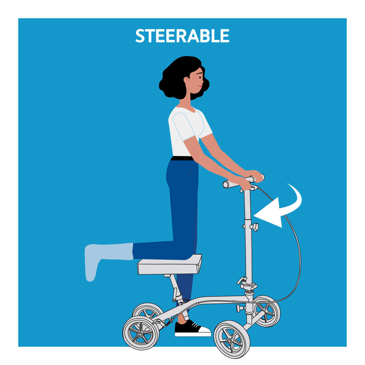 A graphic of a woman steering a knee scooter. Text, Steerable