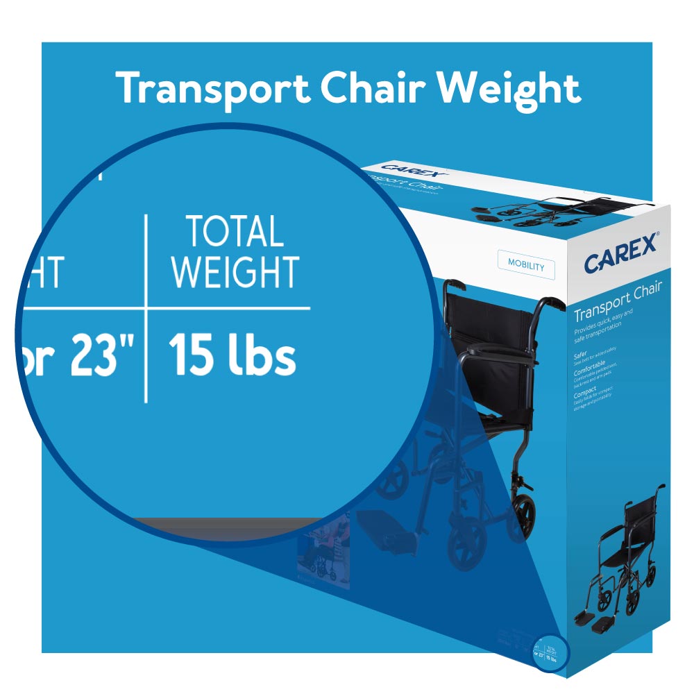A transport chair box with its weight magnified. Text, transport chair weight