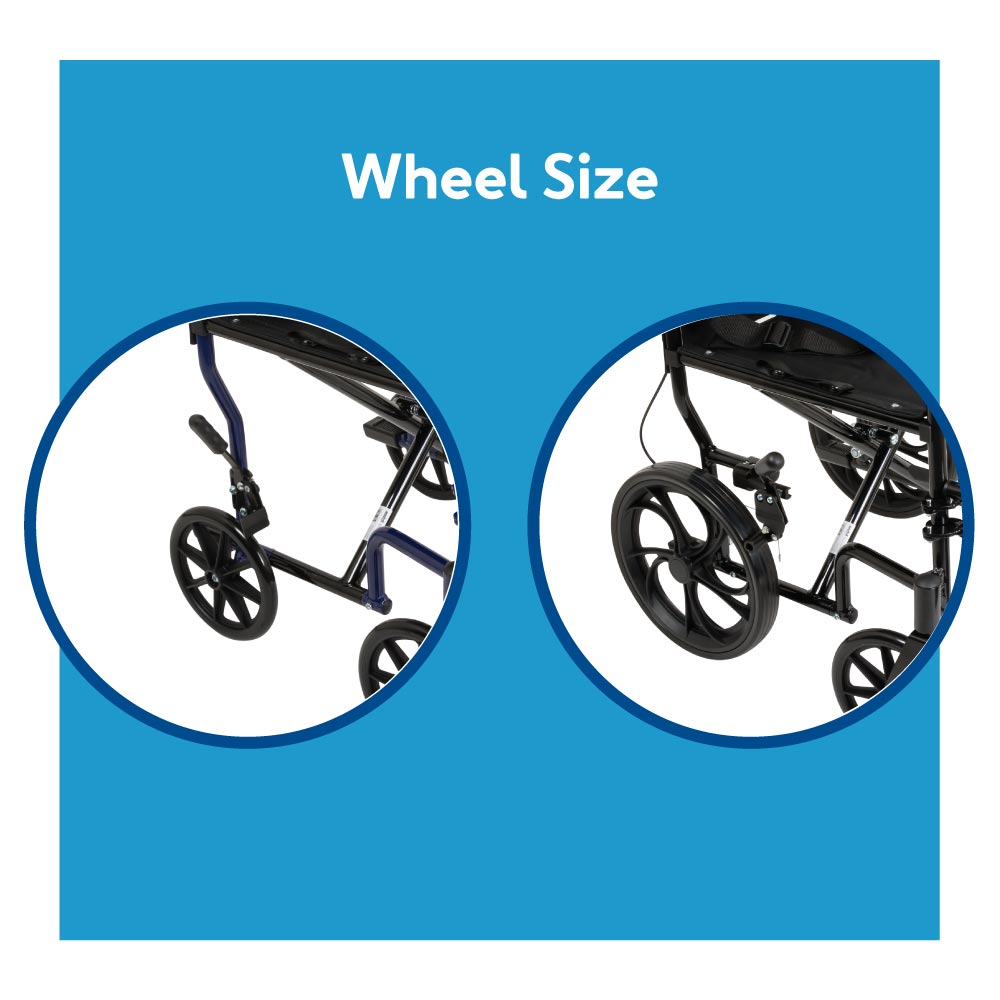 What to Consider Before Purchasing a Transport Chair: Transport Chair Wheel Size