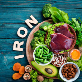 A group of iron rich foods with text, “Iron”
