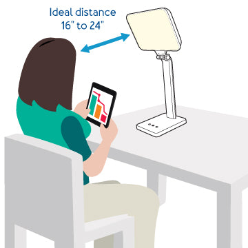 Graphic showing correct sitting distance from a light therapy lamp