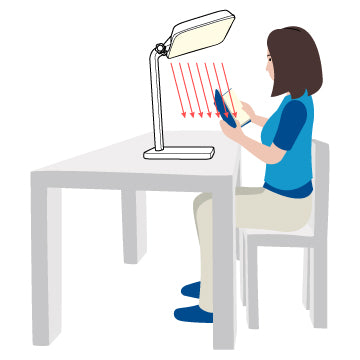 Graphic showing correct downward direction of a light therapy lamp