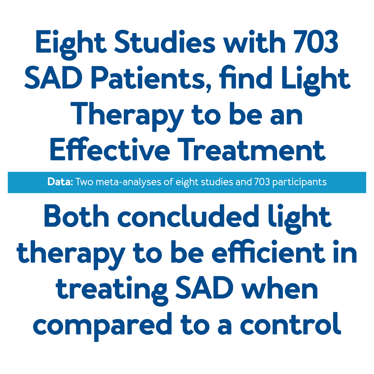 Eight studies with 703 SAD patients find light therapy to be an effective treatment, further details are provided below.