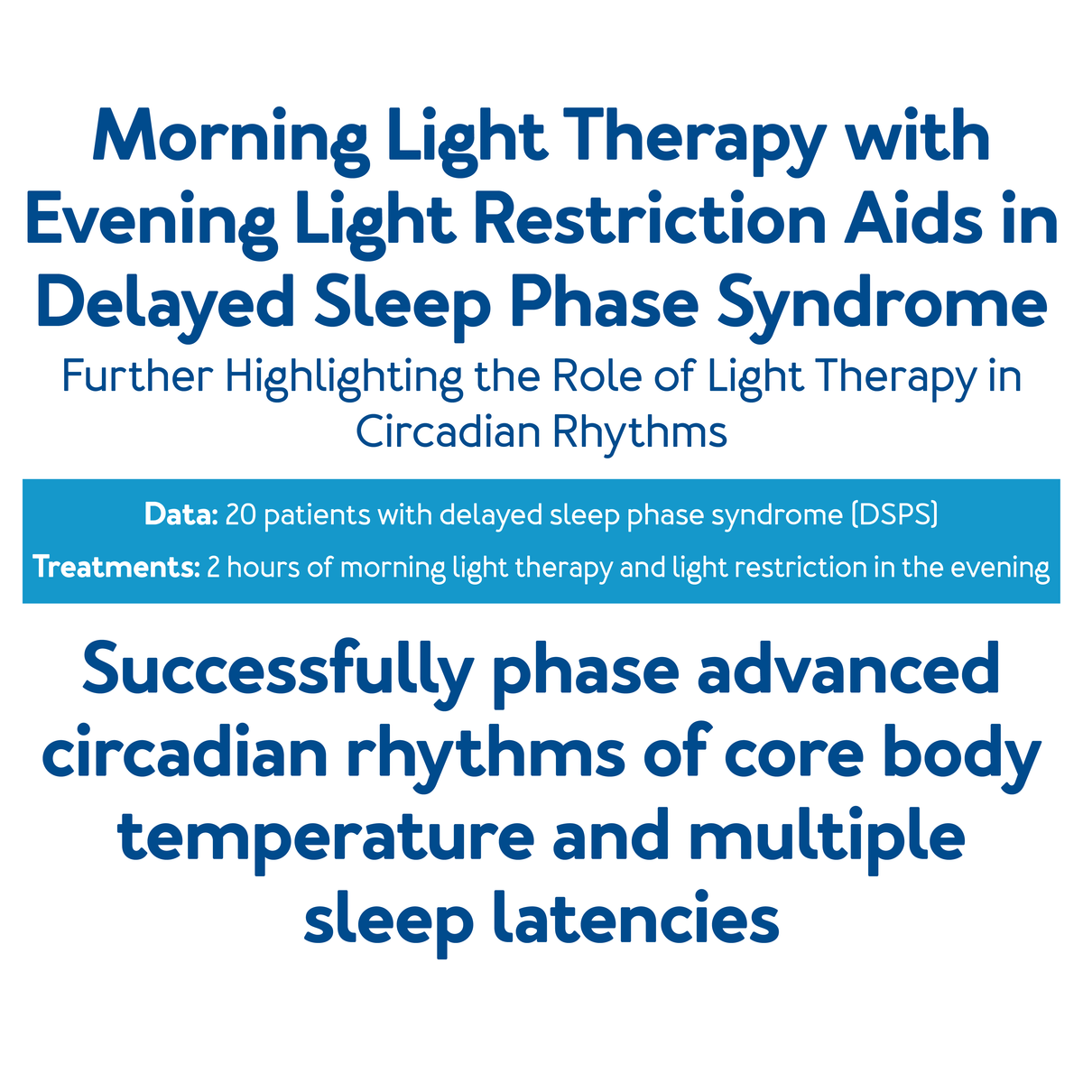 Morning Light Therapy with Evening Light Restriction Aids, further details are provided below.