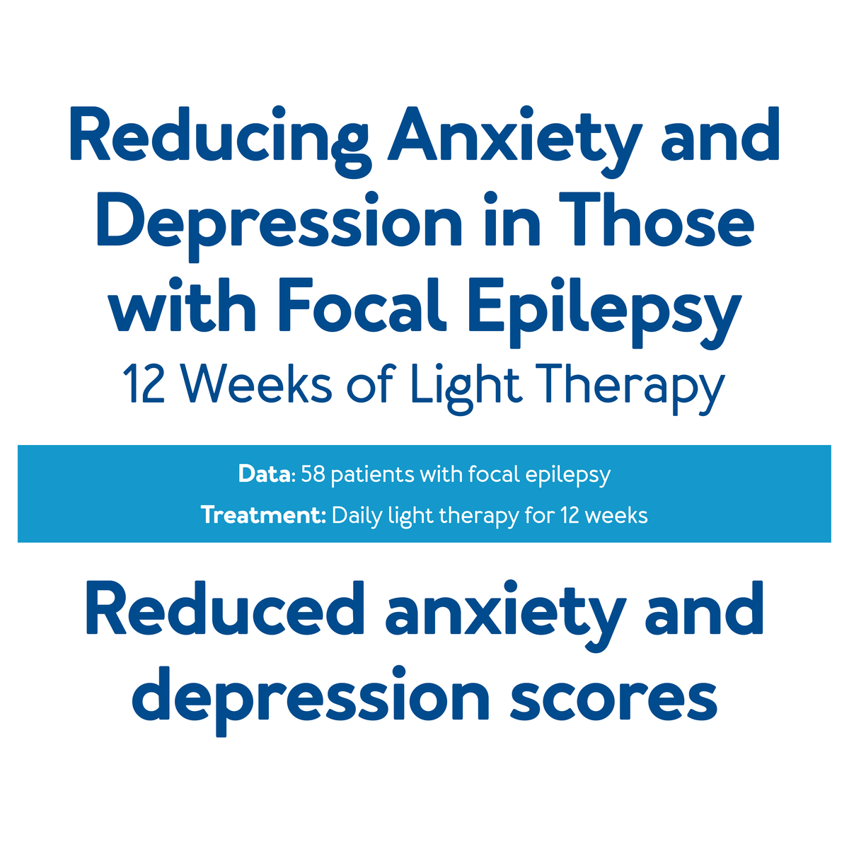 Reducing Anxiety and Depression in Those with Focal Epilepsy, further details are provided below.
