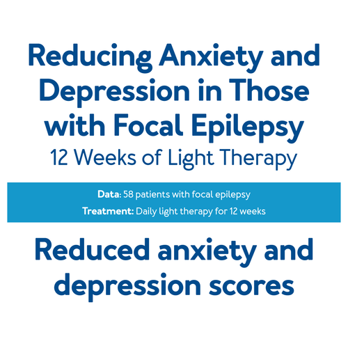 Reducing Anxiety and Depression in Those with Focal Epilepsy - 12 Weeks of Light Therapy - Data: 58 patients with focal epilepsy - Treatment: Daily light therapy for 12 weeks - Reduced anxiety and depression scores