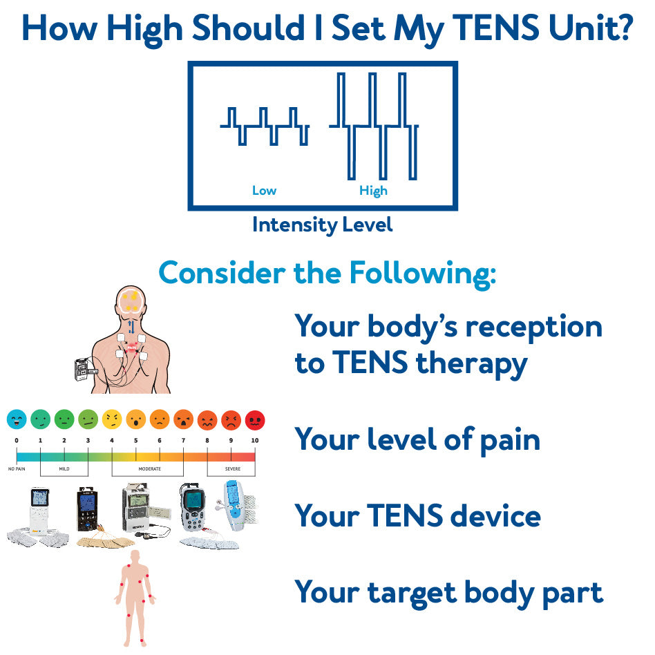 What is a TENS Unit & What Does it Do?