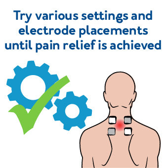 Try Various Settings and Electrode Placements Until Pain Relief is Achieved