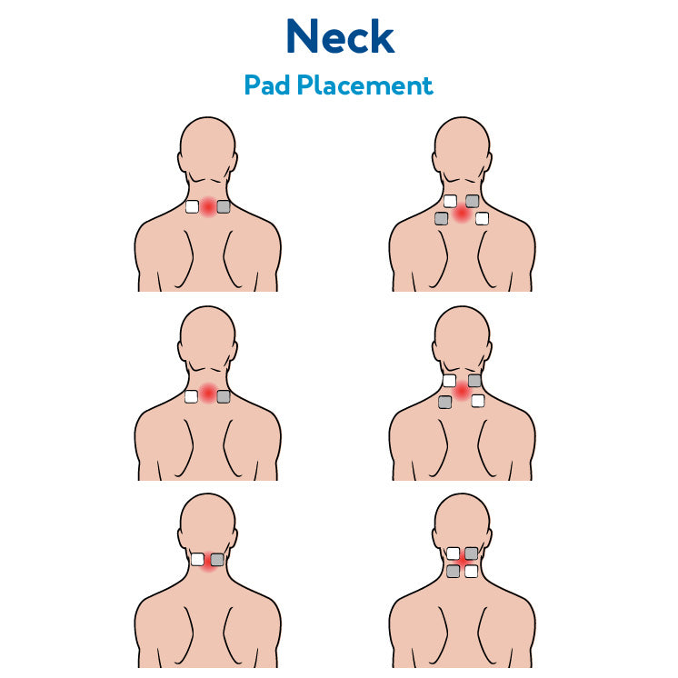 TENS Unit Placement for Pinched Nerve in Neck - iTENS Australia