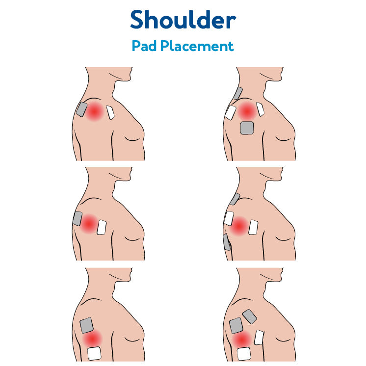 How to Use a TENS Unit - A User-Friendly & Simplified Guide– Carex