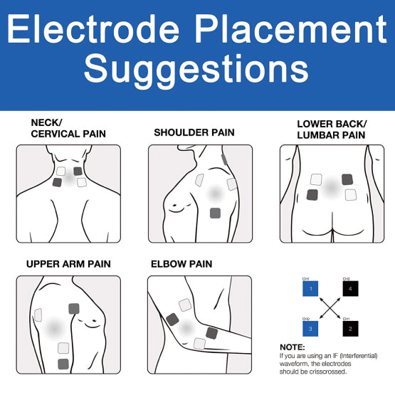 Roscoe Medical Tens Unit and EMS Muscle Stimulator - OTC Tens Machine for Back Pain Relief, Lower Back Pain Relief, Neck Pain, or Sciatica Pain