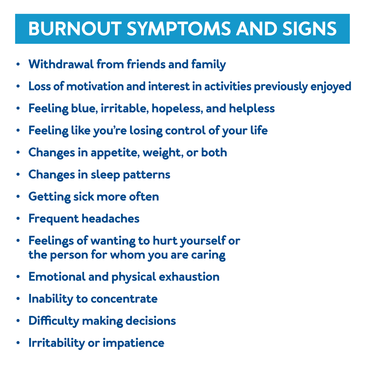 Caregiver Burnout Symptoms and Signs. : Further details are provided below