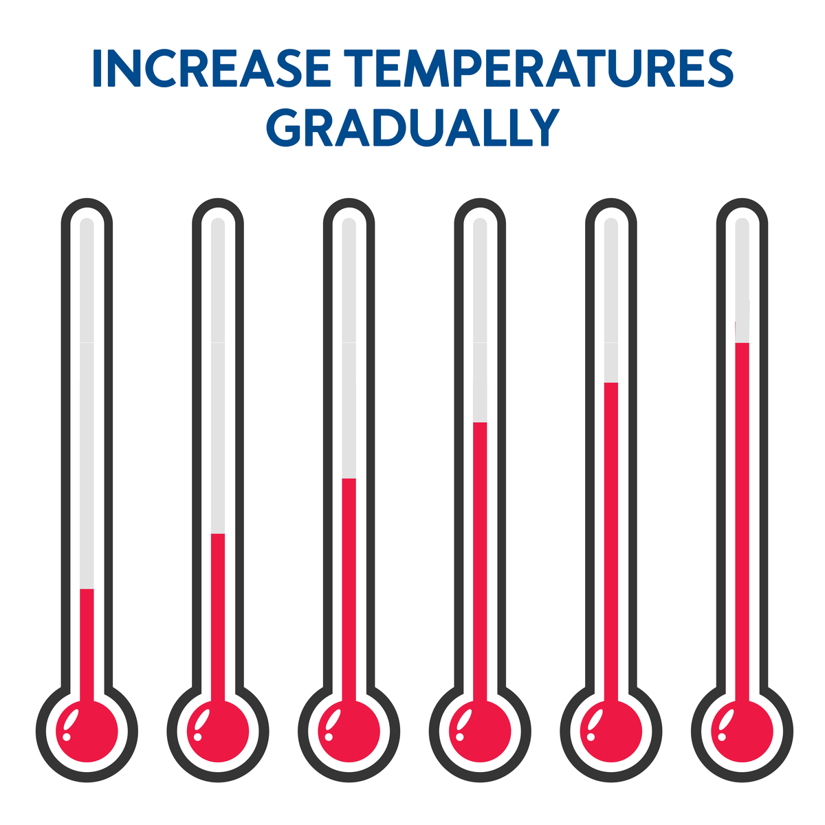 Increase temperature gradually