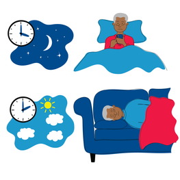 Circadian Rhythm Sleep Disorder