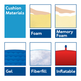 Cushion Materials