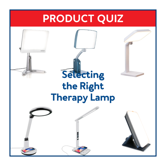 Various light therapy lamps surrounded by a blue border with the text Product Quiz: Selecting the Right Therapy Lamp