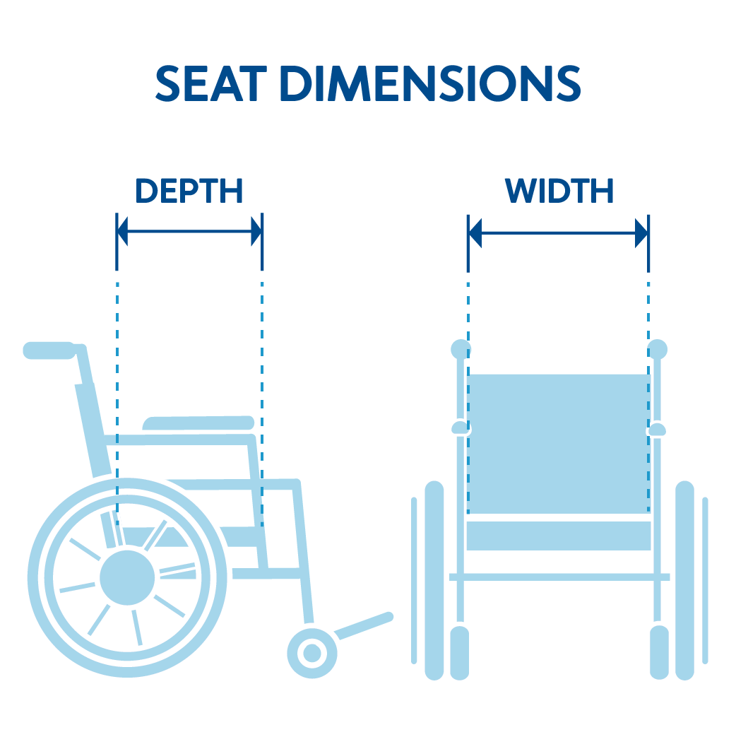 Two graphics of a wheelchair’s seat with dimension lines. Text, “seat dimensions”