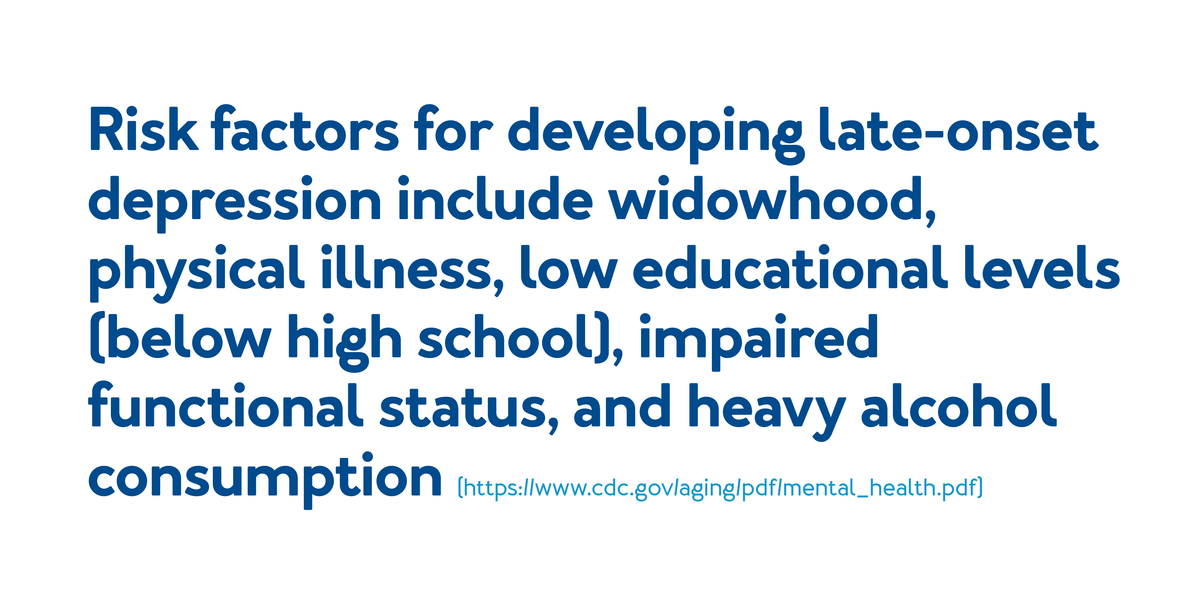 Risk factors for developing late-onset depression include widowhood : Further details are provided below