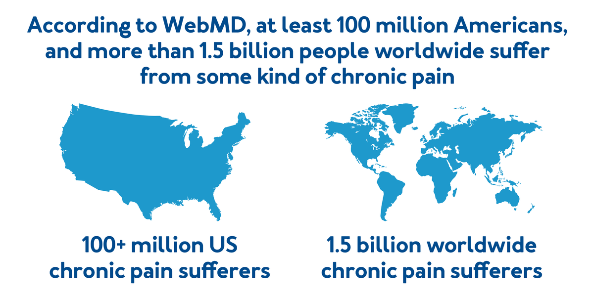 According to WebMD, further details are provided below.