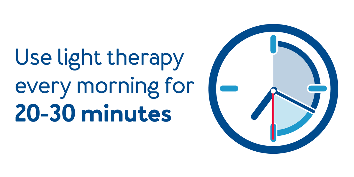 A graphic of a clock. Text, use light therapy every morning for 20-30 minutes