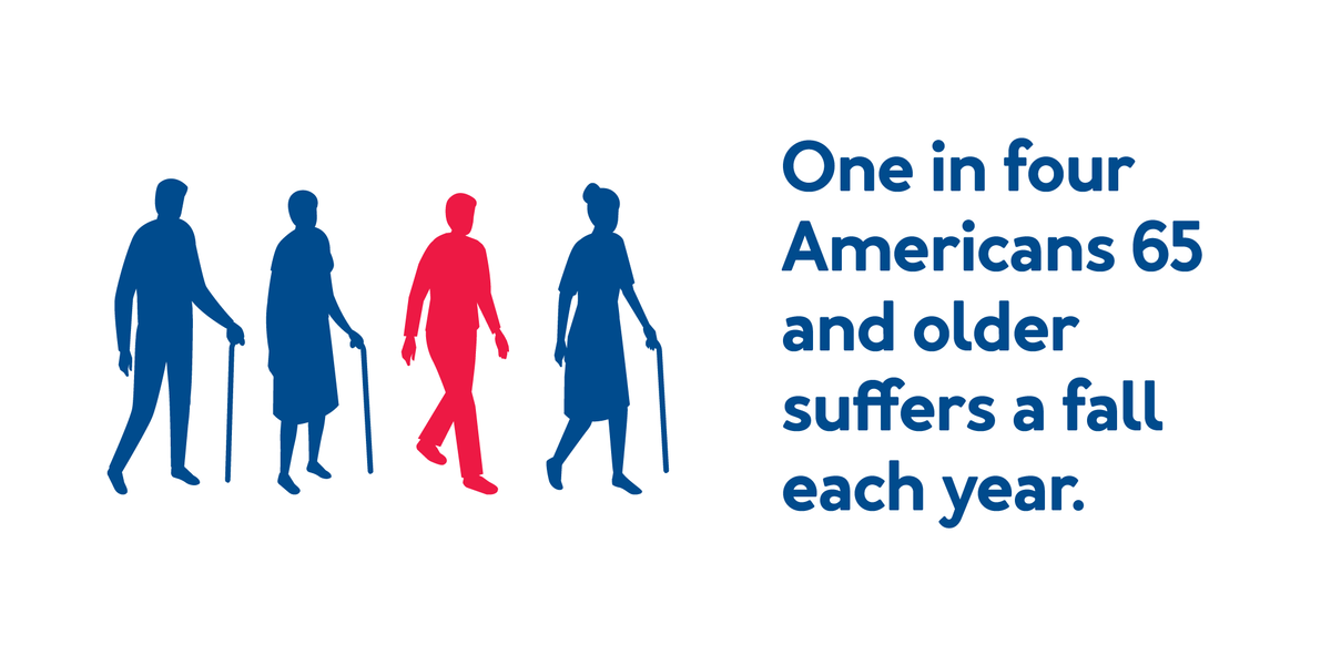 Graphic of four seniors. Text, “One in four Americans 65 and older suffers a fall each year