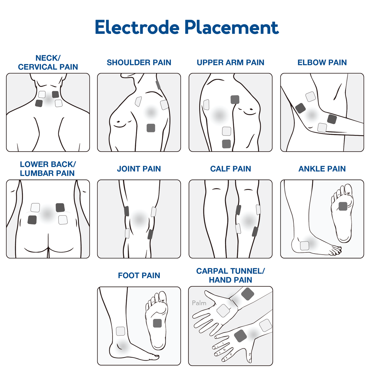 TENS Unit electrode placement diagram