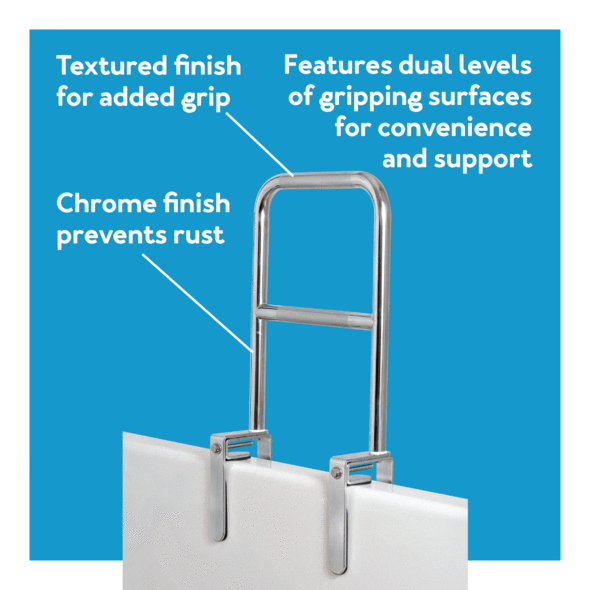 The Carex bathtub rail with a diagram showing textured finish, chrome, and dual levels, further details are provided below